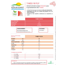 Aliments Truites avec farine d'insect